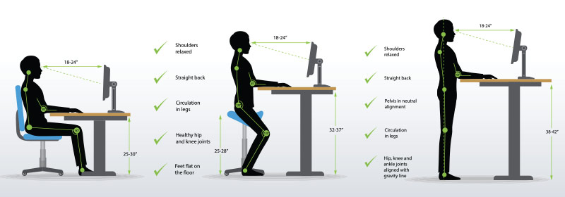 Why Your Office Should Be Ergonomic 1