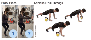 The Foundations of a Powerful and Efficient Golf Swing: The 5 Key Physical Demands 3