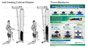 The Foundations of a Powerful and Efficient Golf Swing: The 5 Key Physical Demands 5